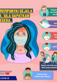 Jika Anda Mempunyai Gejala Yang Teruk, Sila Dapatkan Rawatan Segera